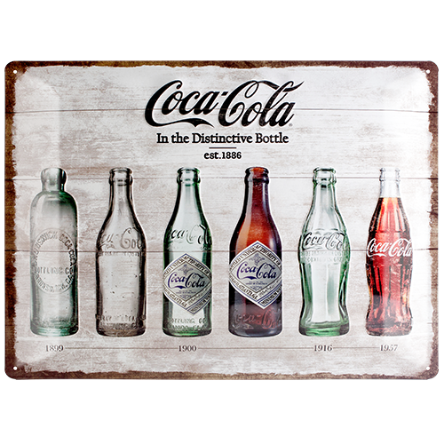 nostalgic-art-coca-cola-bottle-timeline-targa-in-metallo-30x40-cm-2 image 2