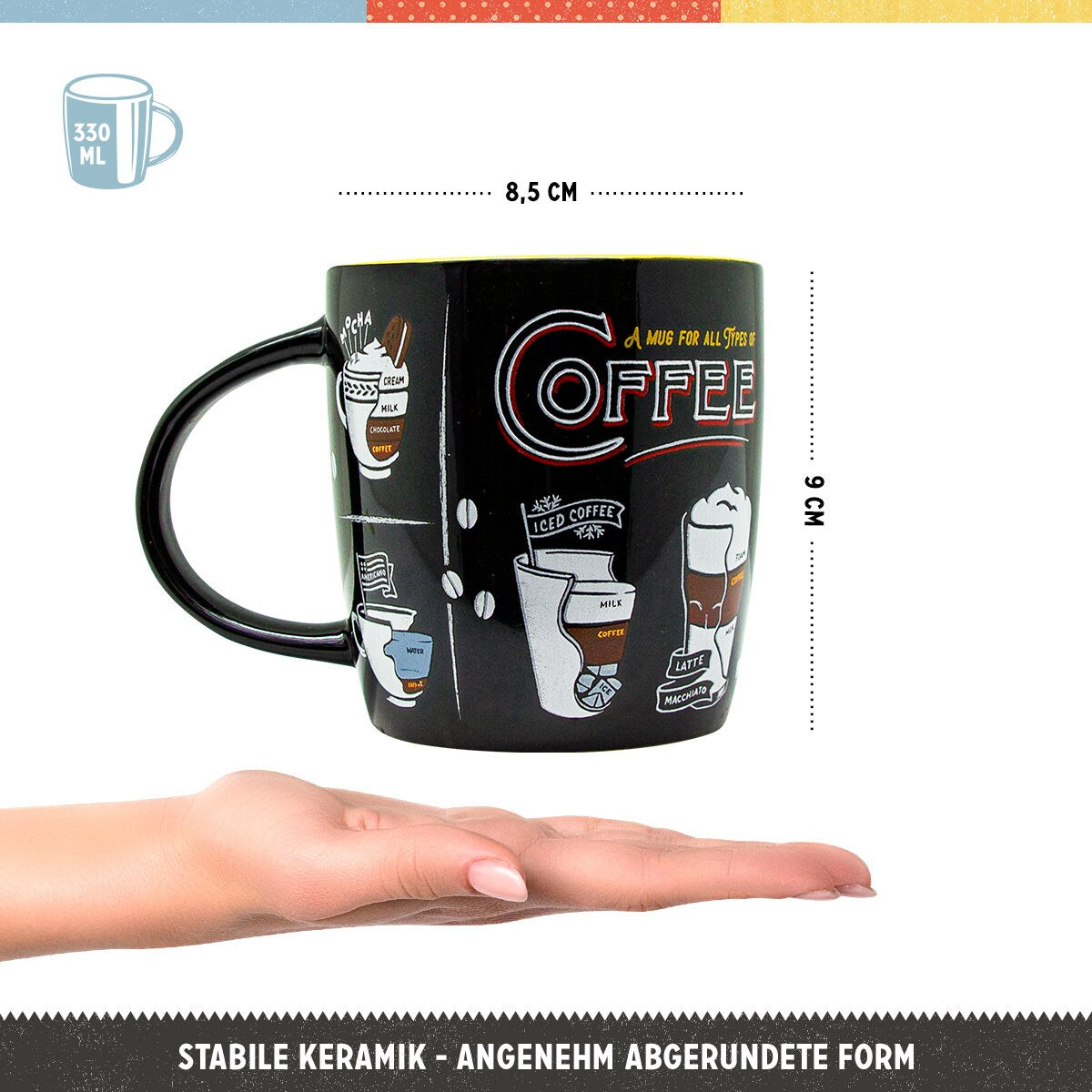 nostalgic-art-all-types-of-coffee-tazza-in-ceramica-330-ml image 2