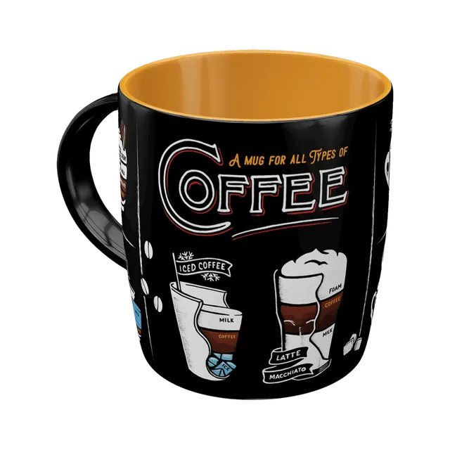 nostalgic-art-all-types-of-coffee-tazza-in-ceramica-330-ml image 1