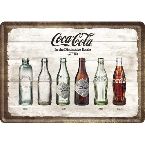 nostalgic-art-coca-cola-bottle-timeline-metal-card-10x14-cm image 1